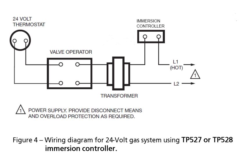 Tempro Immersion Controller Instructions