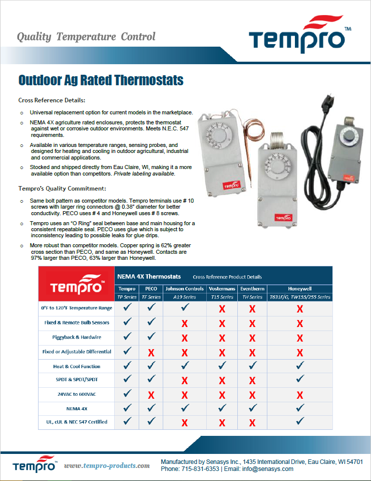 Outdoor NEMA4X Rated Thermostats Cross Reference Sheet Featured Image